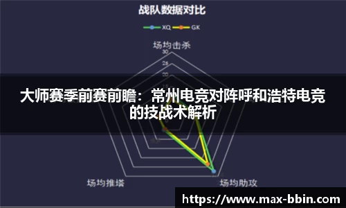 大师赛季前赛前瞻：常州电竞对阵呼和浩特电竞的技战术解析